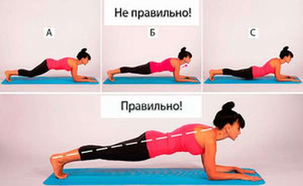 Упражнение планка для спины - как правильно делать